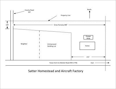 aircraftfactory.jpg